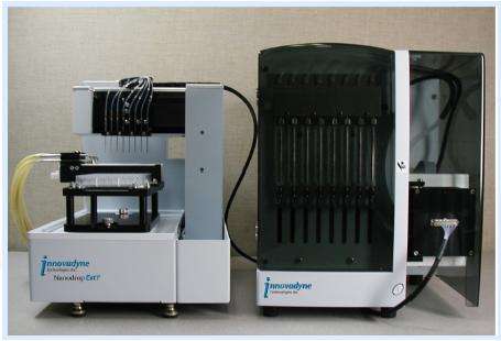 自动移液分液器 Bionex Nanodrop NS-2 stage